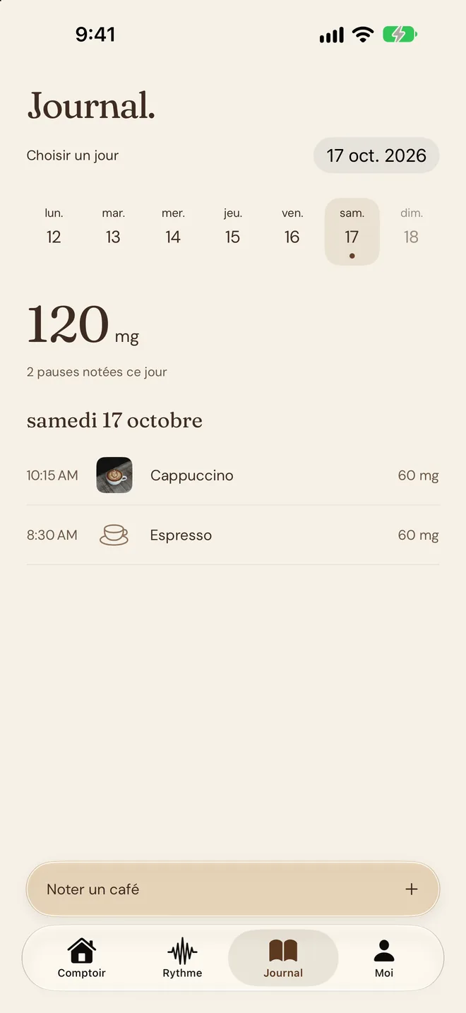 Écran Journal : les cafés de la journée
