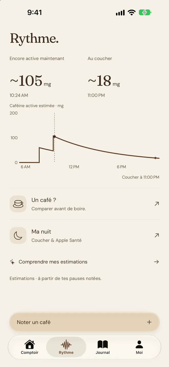 Écran Rythme : courbe de caféine active et estimation au coucher